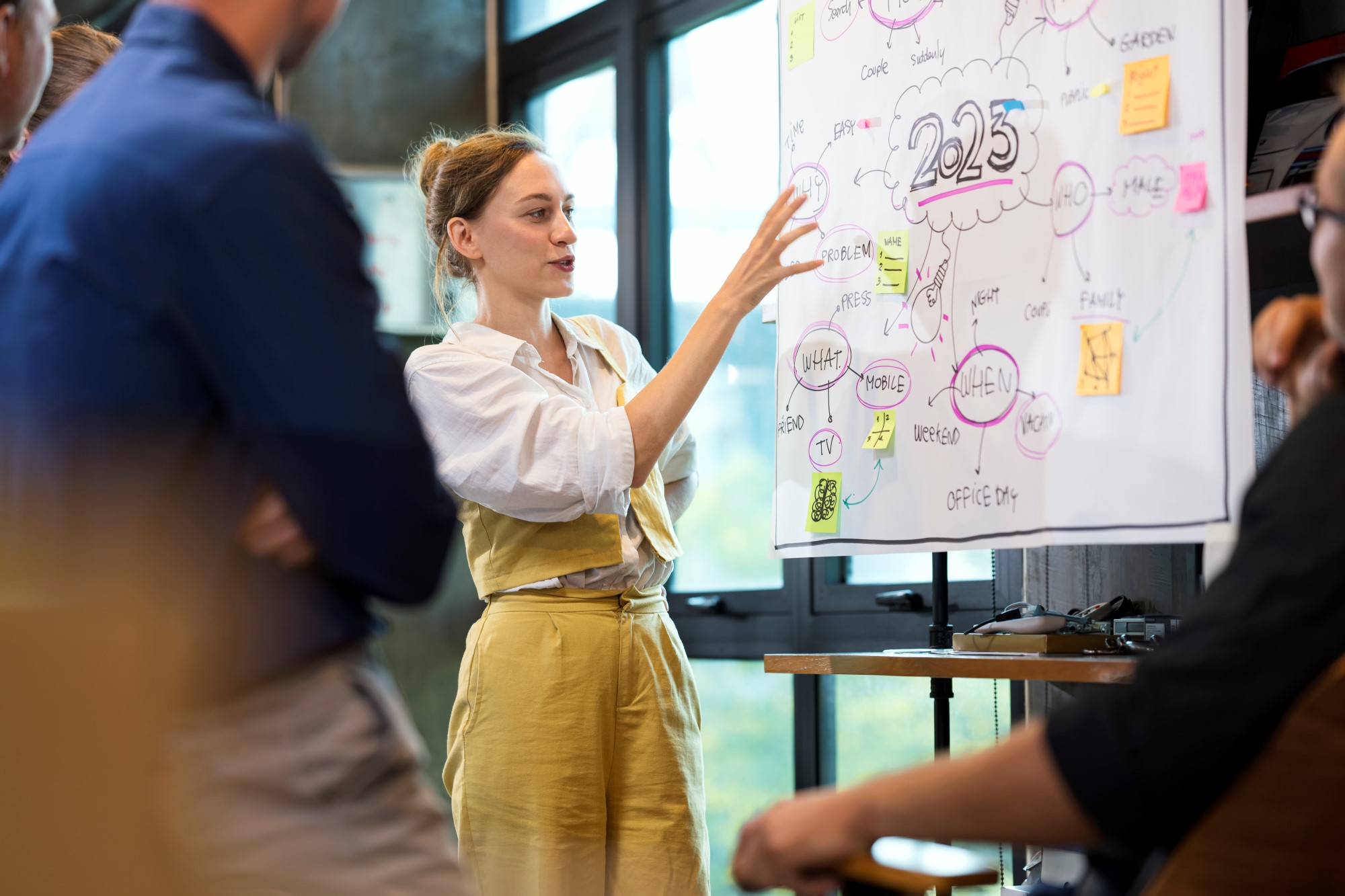 growth_scaling_teamwork_whiteboard_team